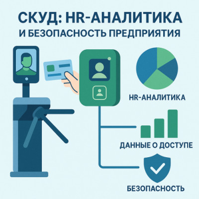 Система контроля доступа как инструмент HR и безопасности