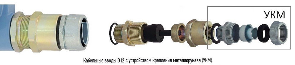 УКМ12